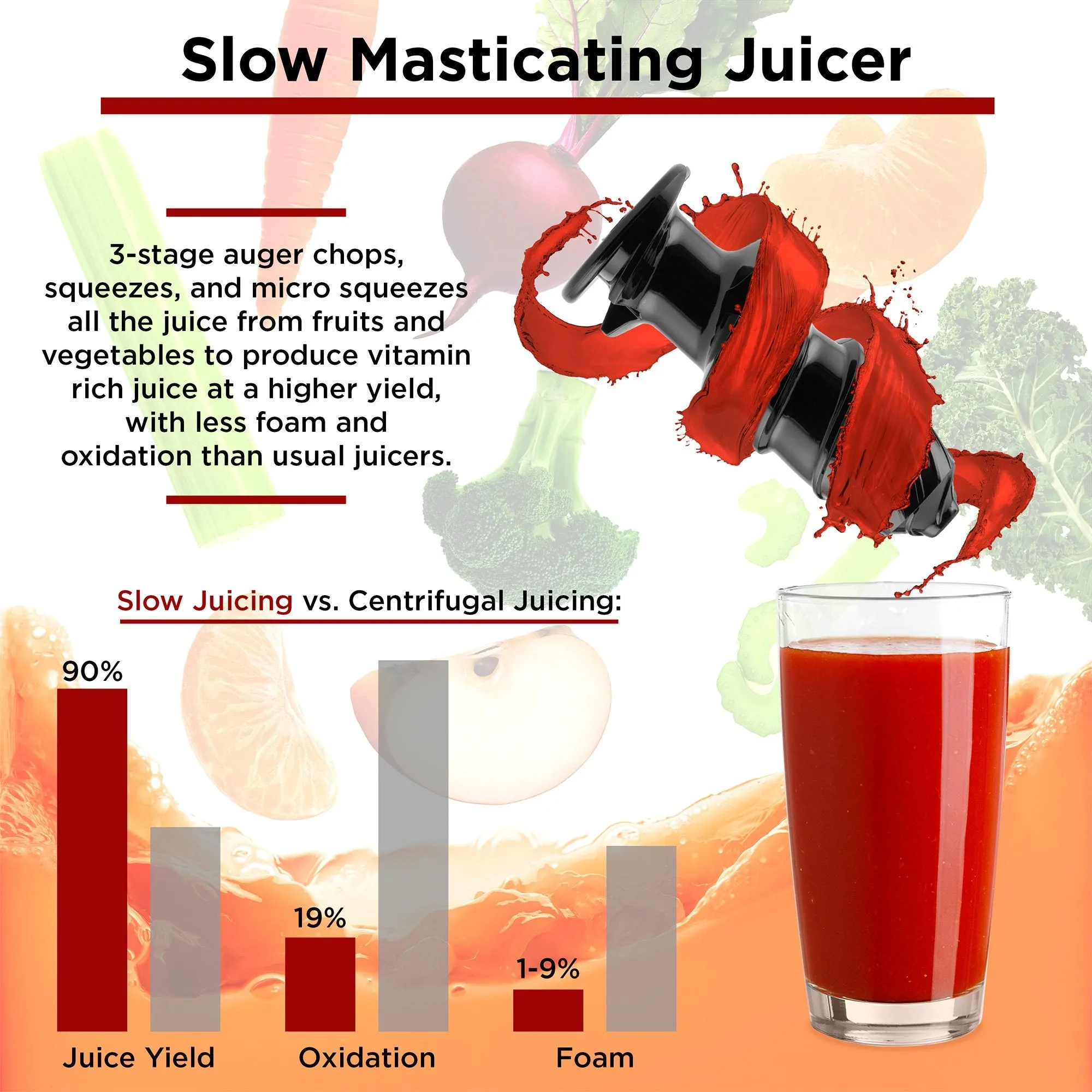 150W Horizontal Slow Masticating Juicer w/ Reverse Mode, Quiet Motor