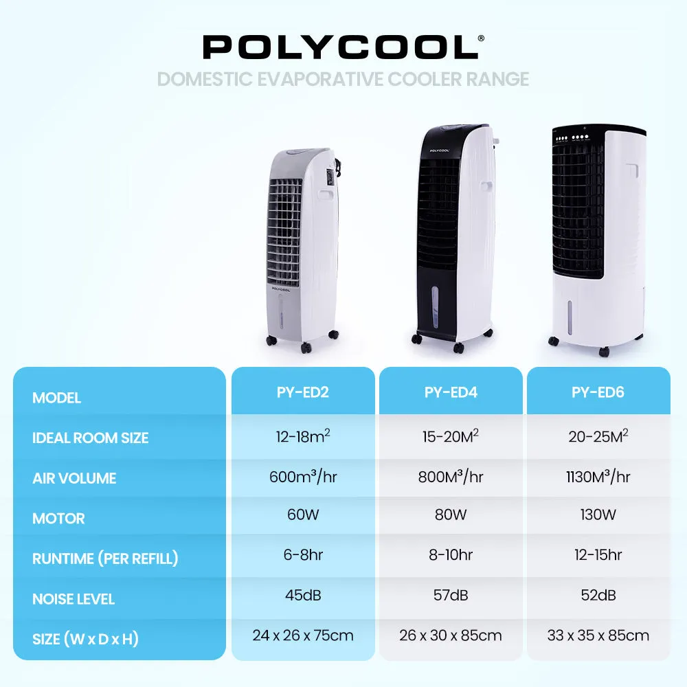 6L Evaporative Cooler 4-in-1 High Airflow, 3 Speeds - PolyCool