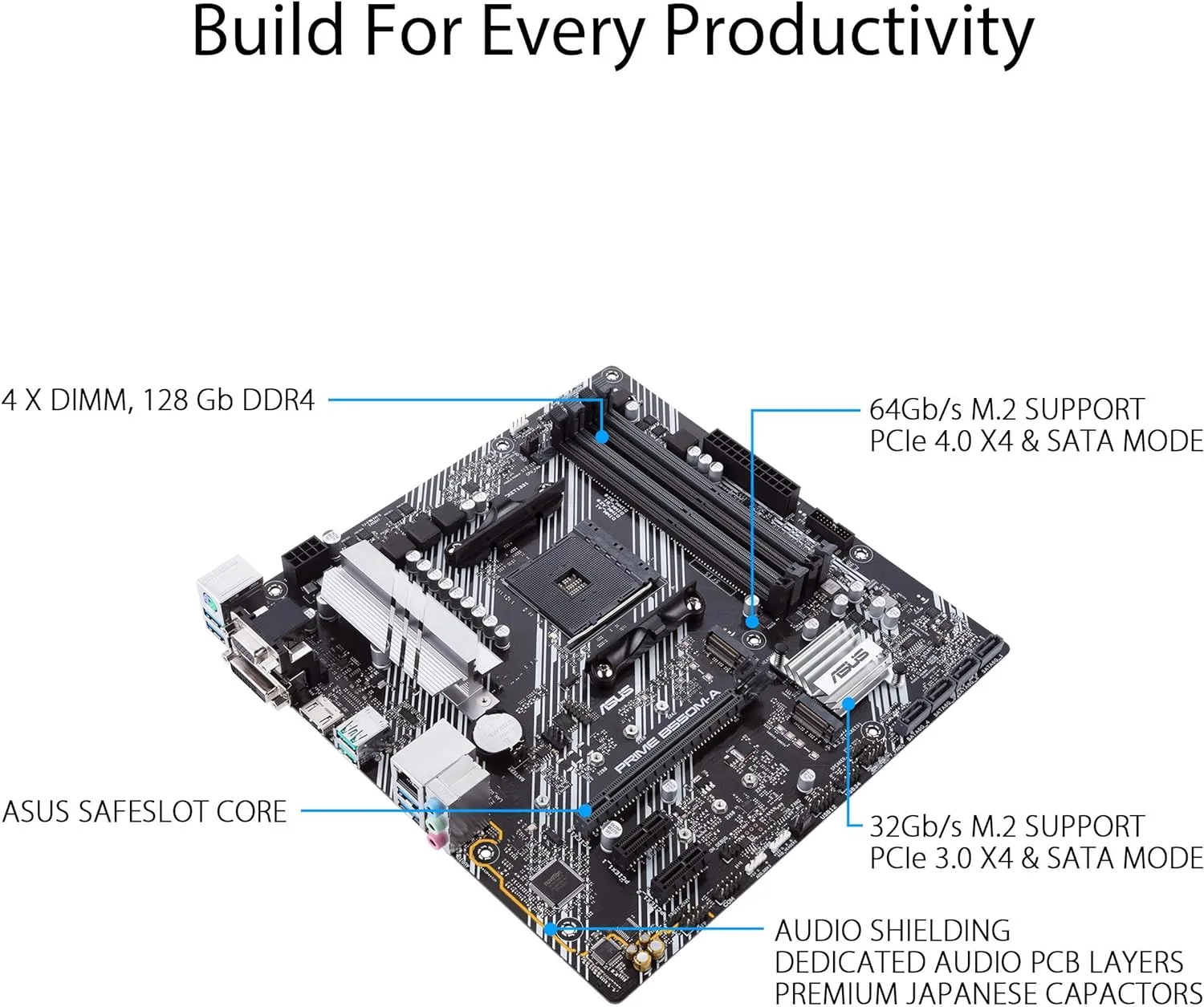 ASUS Motherboard Prime B550M-A WiFi II