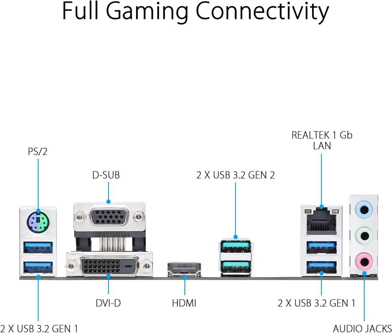 ASUS Motherboard Prime B550M-A WiFi II