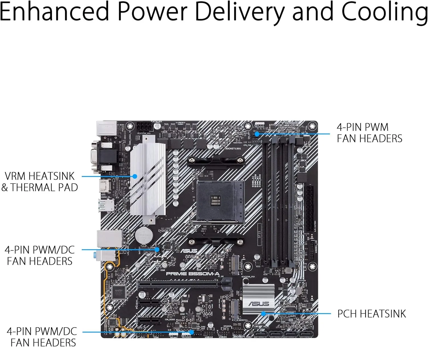 ASUS Motherboard Prime B550M-A WiFi II