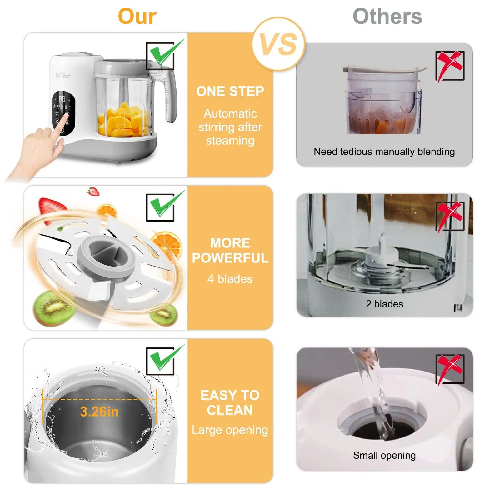 Baby Food Maker | One Step Baby Food Processor Steamer Puree Blender