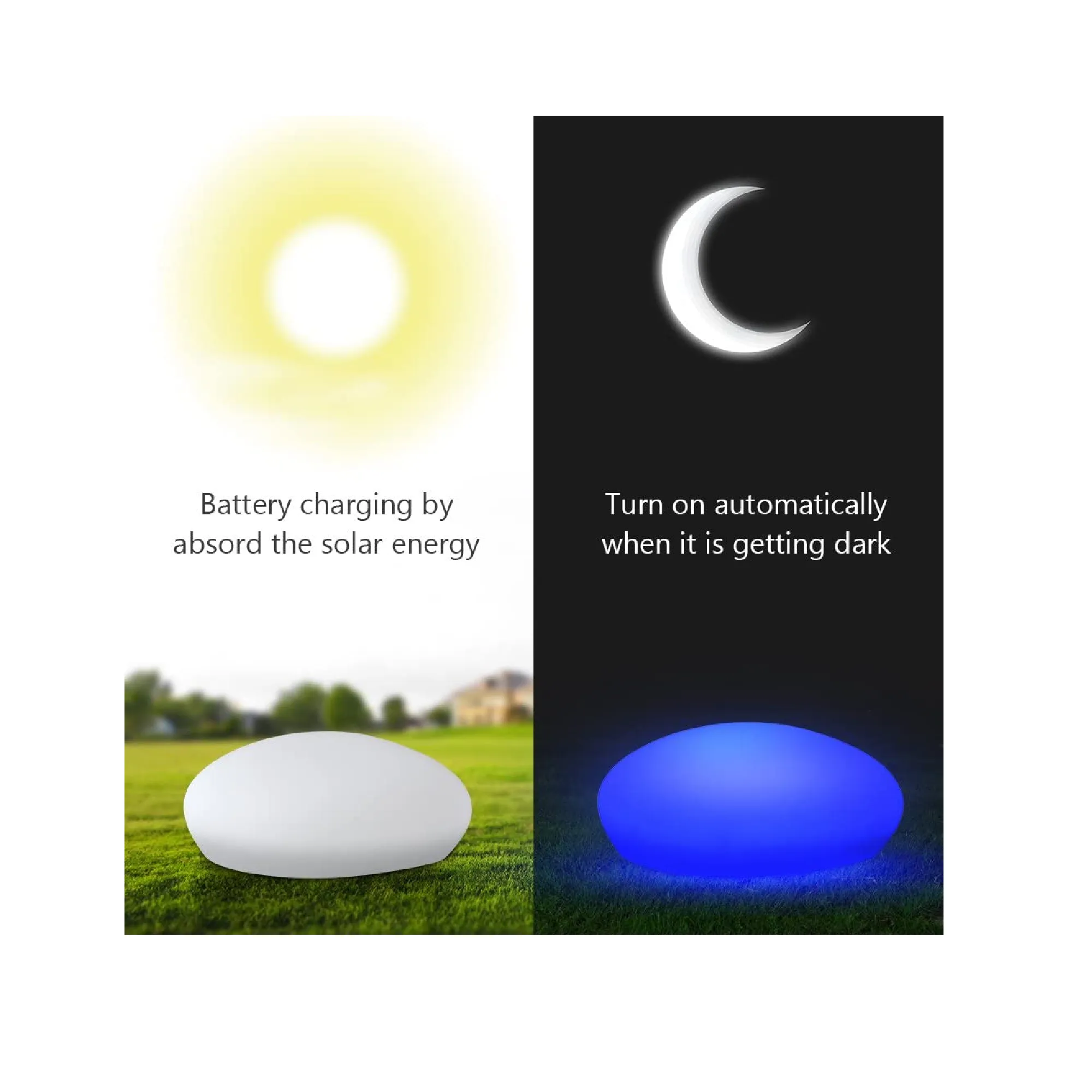 Blibly Solar Lights | for Garden Cobblestone Shaped Lamp Glowing Outdoor Decoration | White & RGB Lights | Waterproof Landscape Night Lights for Lawn/Patio/Pathway