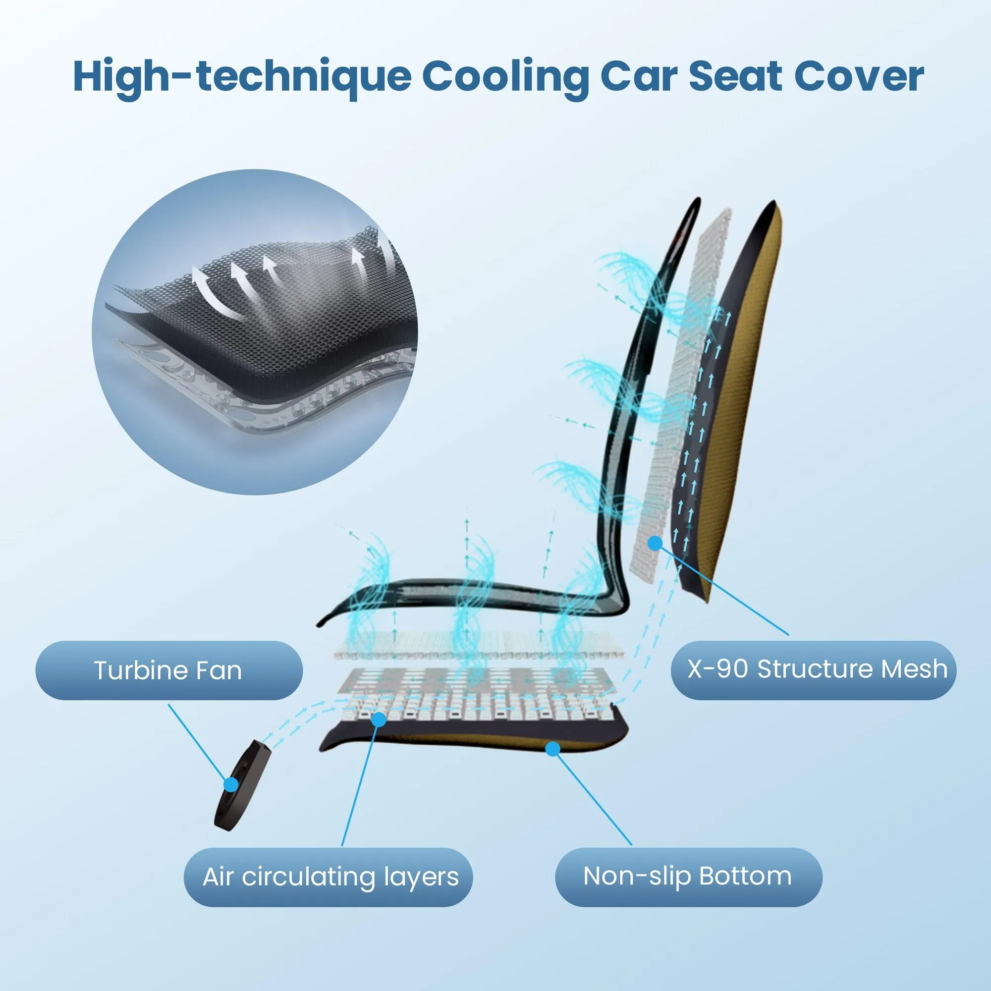 COMFIER Cooling Car Seat Cover Cushion for Car Front Seats, Black 12V Car Seat Cooling Pad - CF-2323