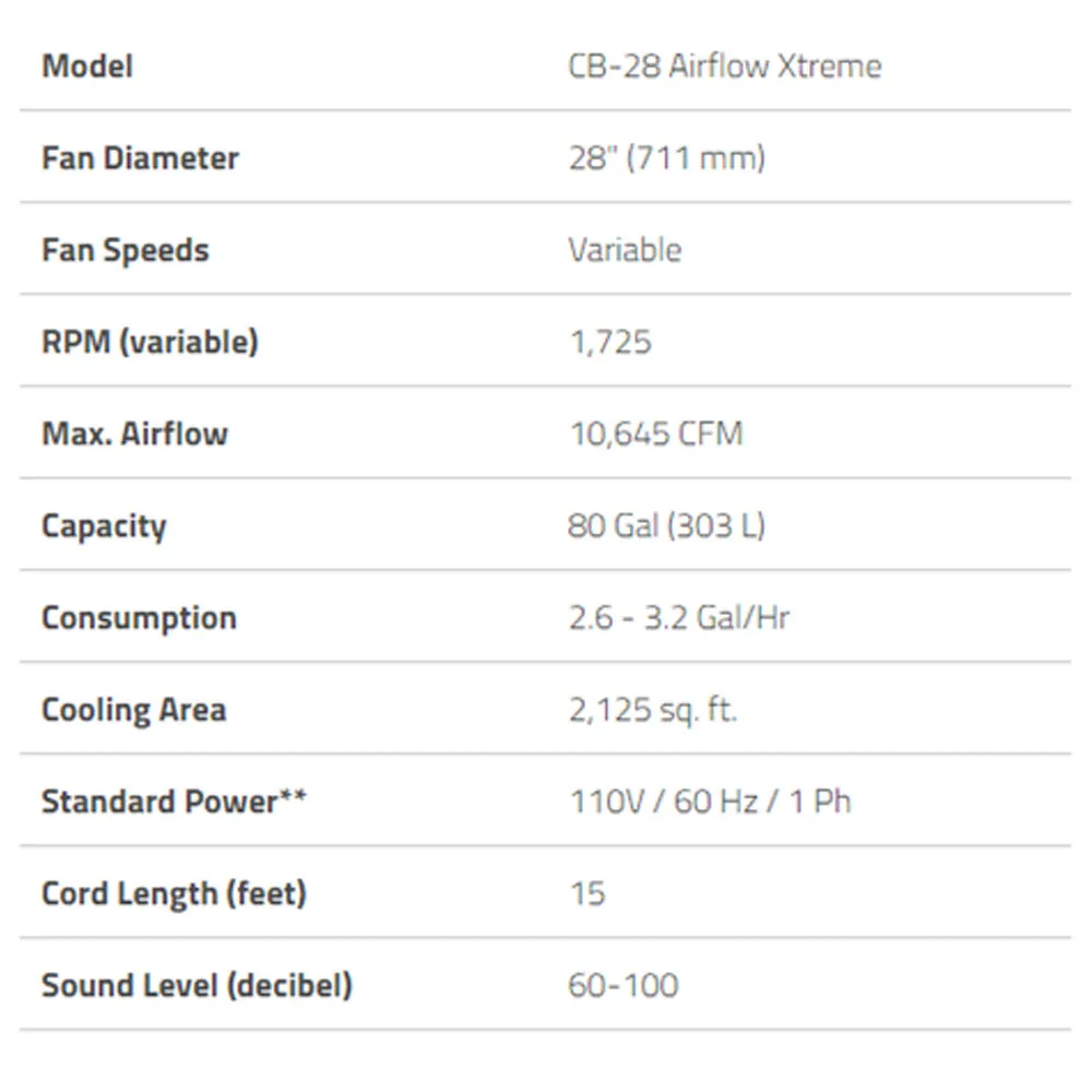 Cool Boss CB-28 Evaporative Air Cooler - Low Voltage