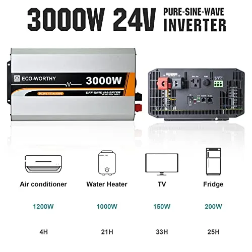 ECO-WORTHY 1200W 24V 5.52KWH MPPT Lithium Battery Solar System Off Grid RV Home: 6pcs 195W Solar Panels   60A MPPT Charge Controller   25.6V 100Ah Lithium Battery   3000W Pure Sine Wave Inverter