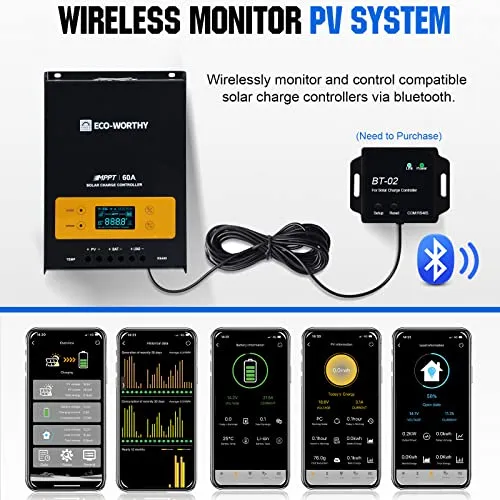 ECO-WORTHY 1200W 24V 5.52KWH MPPT Lithium Battery Solar System Off Grid RV Home: 6pcs 195W Solar Panels   60A MPPT Charge Controller   25.6V 100Ah Lithium Battery   3000W Pure Sine Wave Inverter