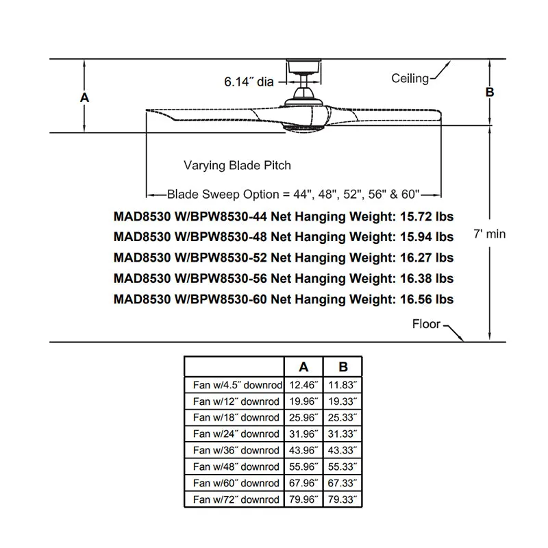 Fanimation MAD8530 Wrap 60" Indoor/Outdoor Ceiling Fan