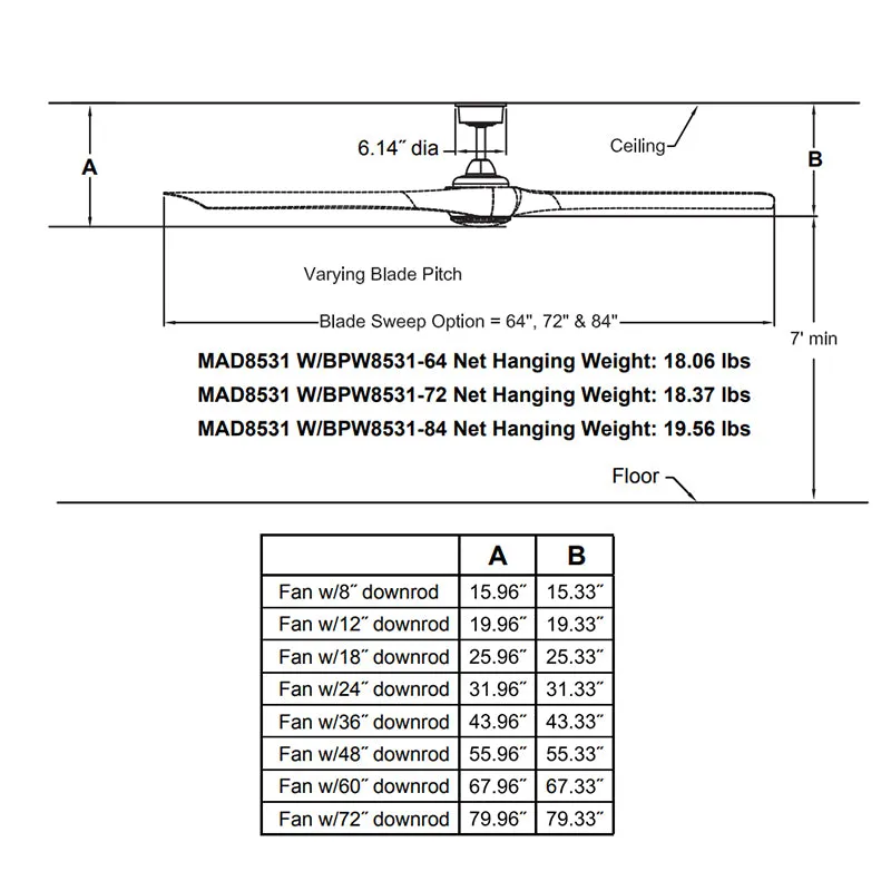 Fanimation MAD8531 Wrap 64" Indoor/Outdoor Ceiling Fan with LED Light Kit