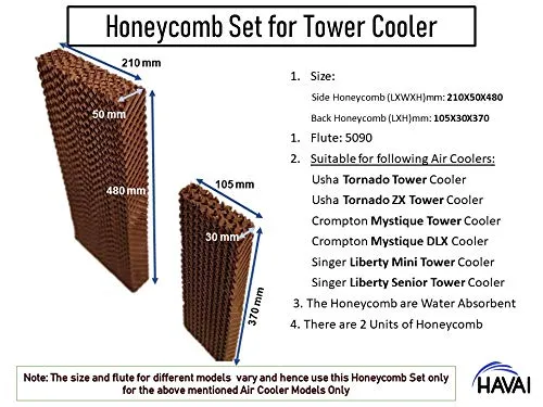 HAVAI Honeycomb Pad Set for Usha Tornado/Tornado ZX Tower Cooler