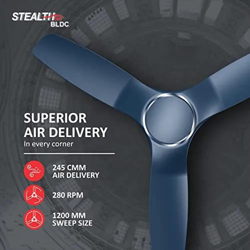 Havells Stealth Air The most silent BLDC fan with Premium Look and Finish, 1200mm BLDC motor and Remote Controlled Ceiling Fan (Indigo Blue, Pack of 1)