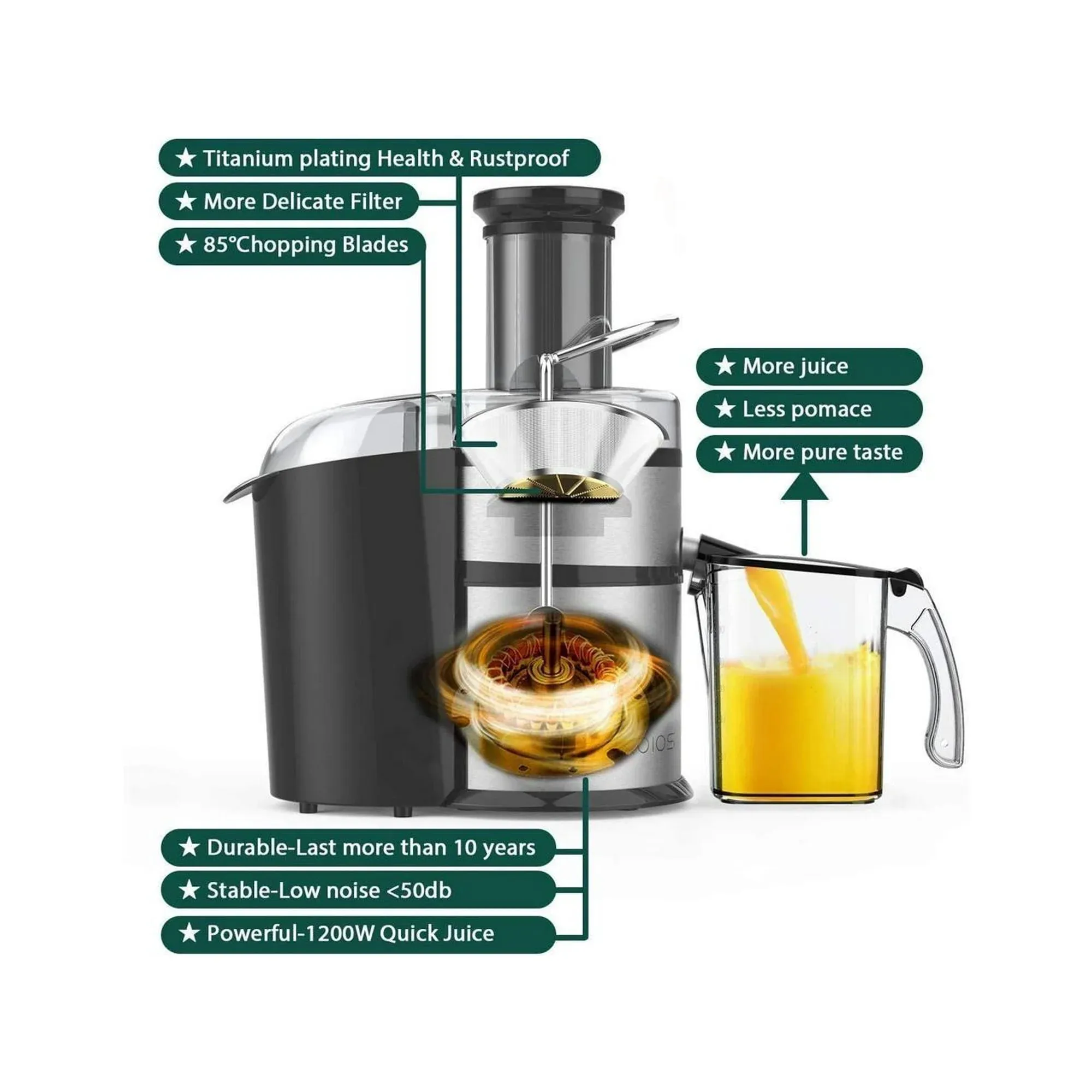 Juicer-Upgraded Juicer Machine for Fruits and Vegetables with 3 inch Wide Mouth, Stainless Steel Compact 1300W KOIOS Centrifugal Juicer Extractor Easy to Clean with 3 Speeds, Easy to Clean with Brush