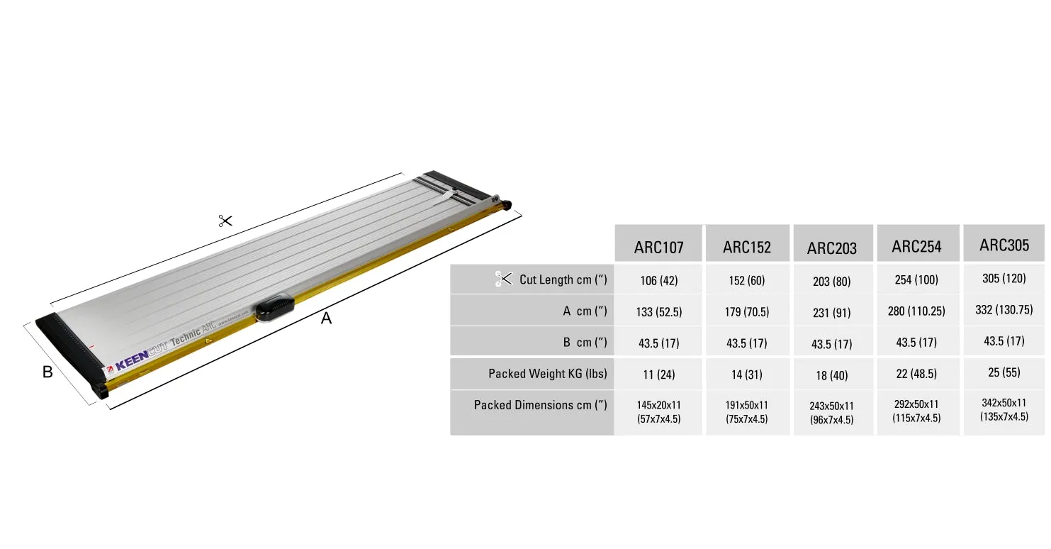 Keencut Technic ARC Series Cutter
