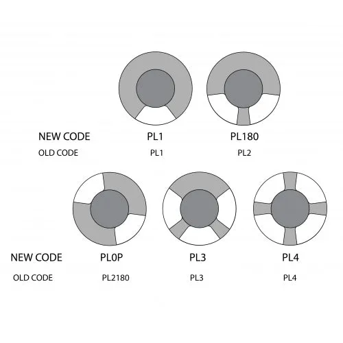 LuxR Lighting Modux Four Pathlight