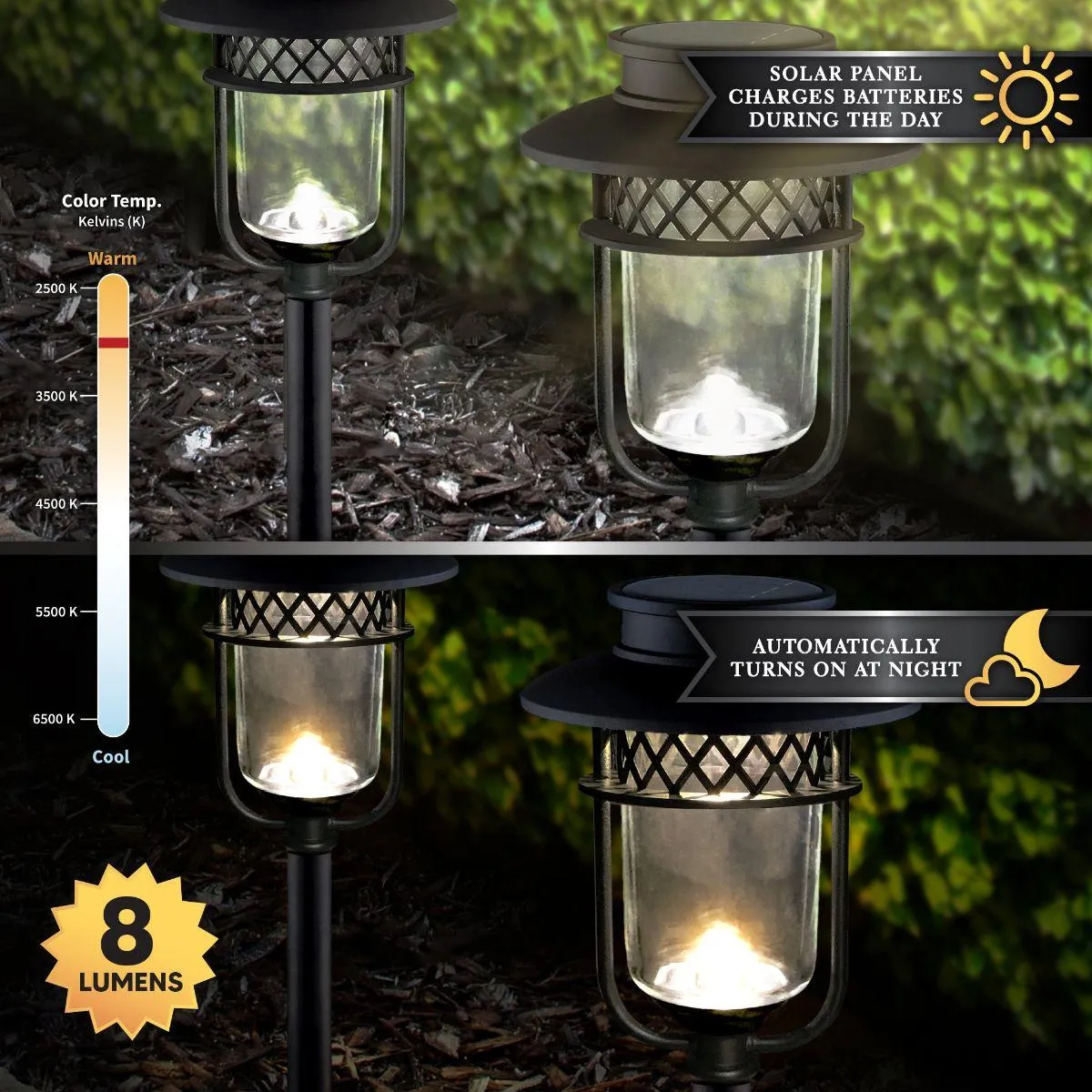 Solar LED Pathway Light 8 Lumens 2700K Black (Pack Of 2)