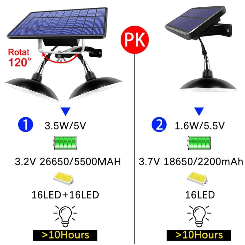 Solar Shed Lights