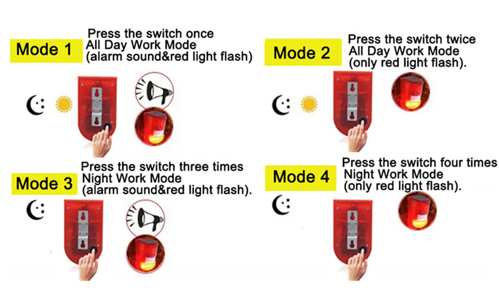 Solar Sound Alarm Motion-Activated Squirrel Repeller