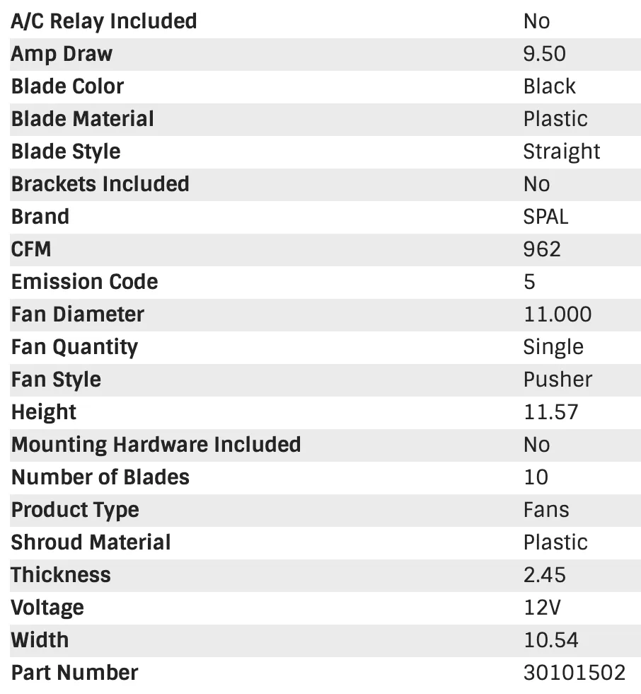SPAL Electric Radiator Fan (11" - Pusher Style - Medium Profile - 962 CFM) 30101502