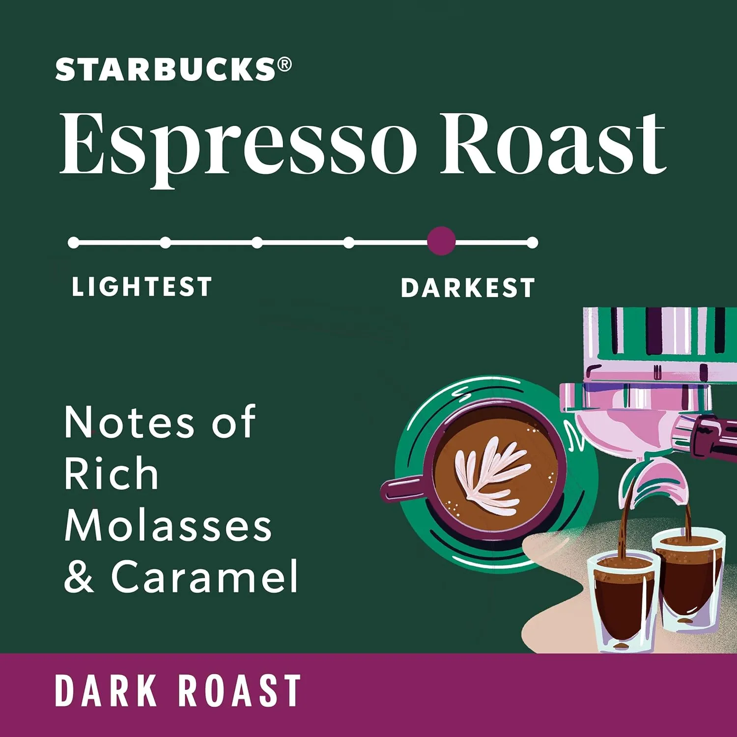 Starbucks Dark Roast Whole Bean Coffee — Espresso — 100% Arabica — 1 bag (18 oz)