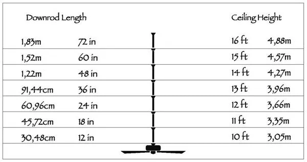 Wind River R24N 24" Nickel Ceiling Fan Down Rod